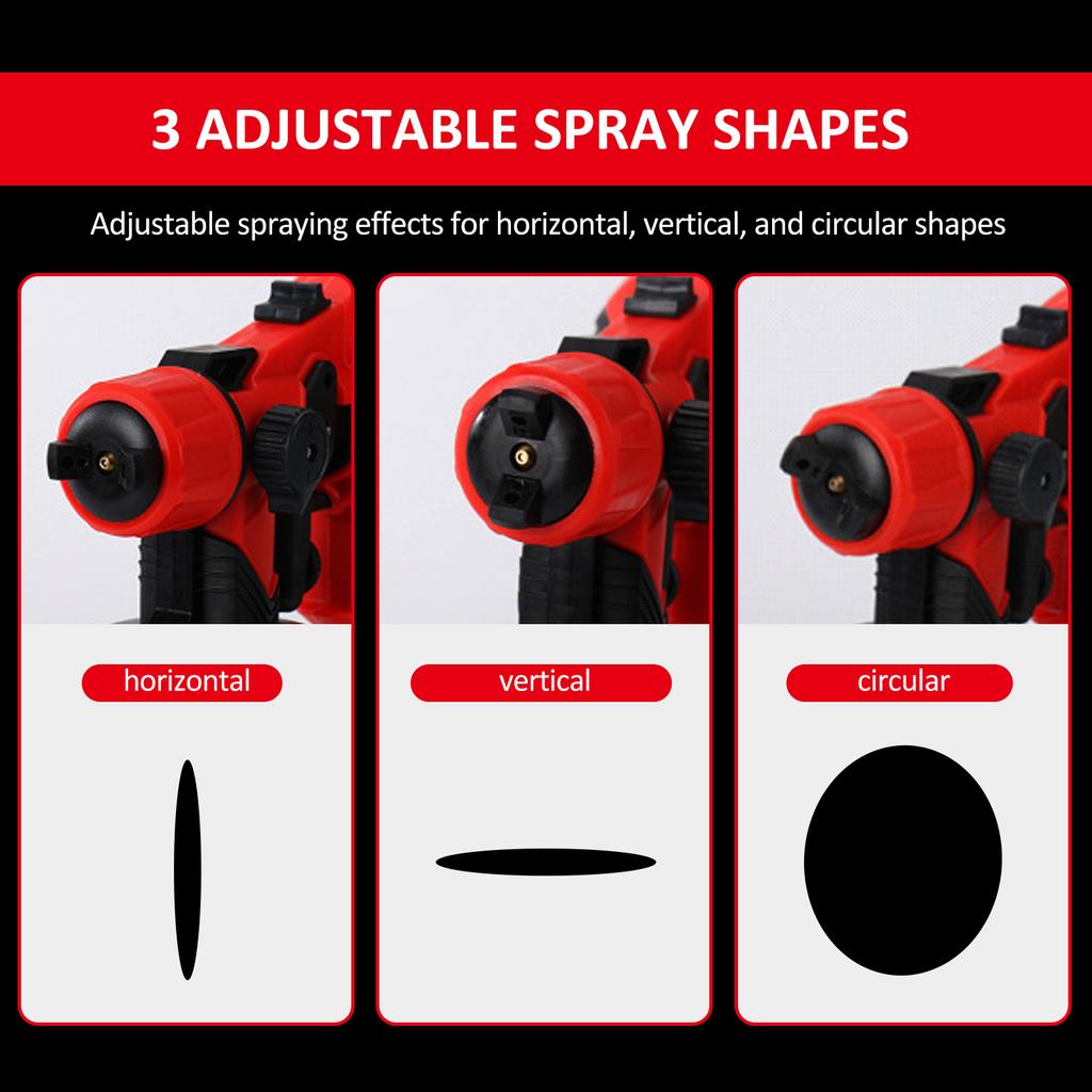 Paint Sprayer, 650W HVLP Electric Spray Paint   1400ml Container with 6 Copper Nozzles 3 Spraying Effects for Indoor and Outdoor Furniture, Fences, 