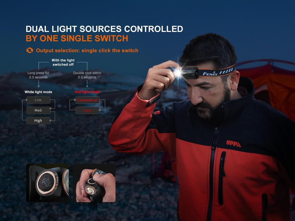 Fenix HM23 Maximum 300 Uses AA IP68 Dustproof for Night Camping V2.0 Headlamp, Lumens, Batteries, & Waterproof, Work, Hiking,