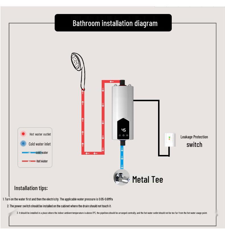 Instant Electric Water Heater for Kitchen & Bathroom – Fast Heating, Dual-use, Constant Temperature