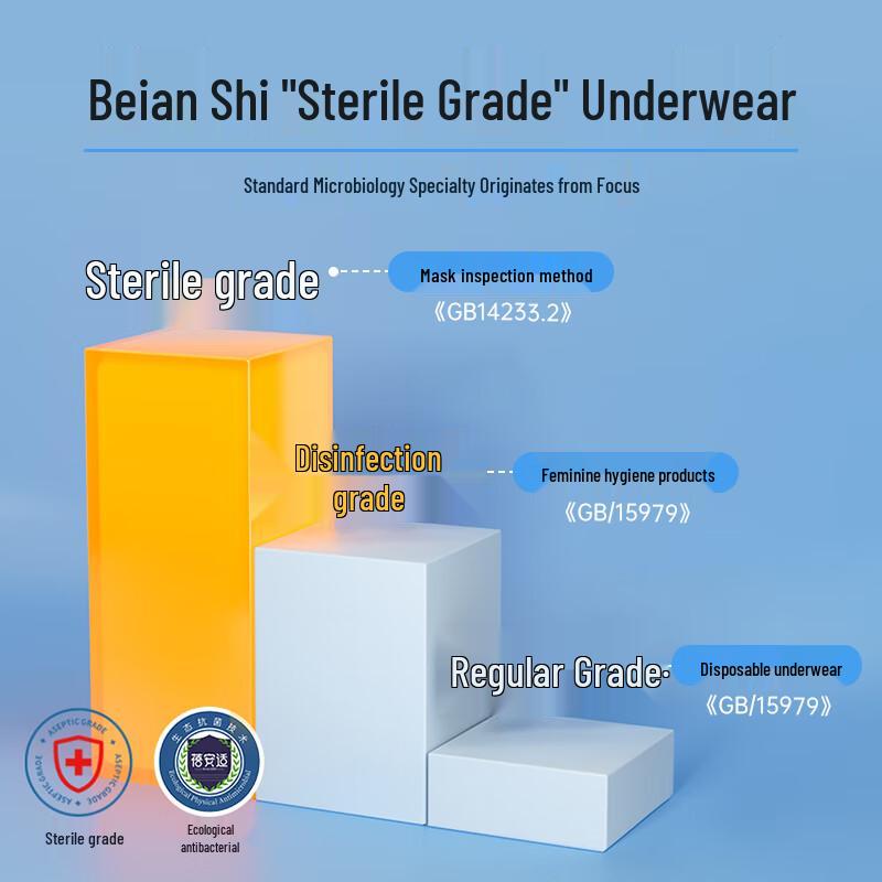 Bei An Shi Sterile Disposable Underwear
