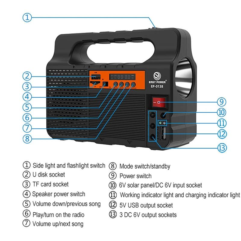 Солнечное портативное освещение, комплект генератора солнечной панели питания с 3 светодиодными лампами, для кемпинга на открытом воздухе, пешего туризма, солнечное освещение, небольшая домашняя система