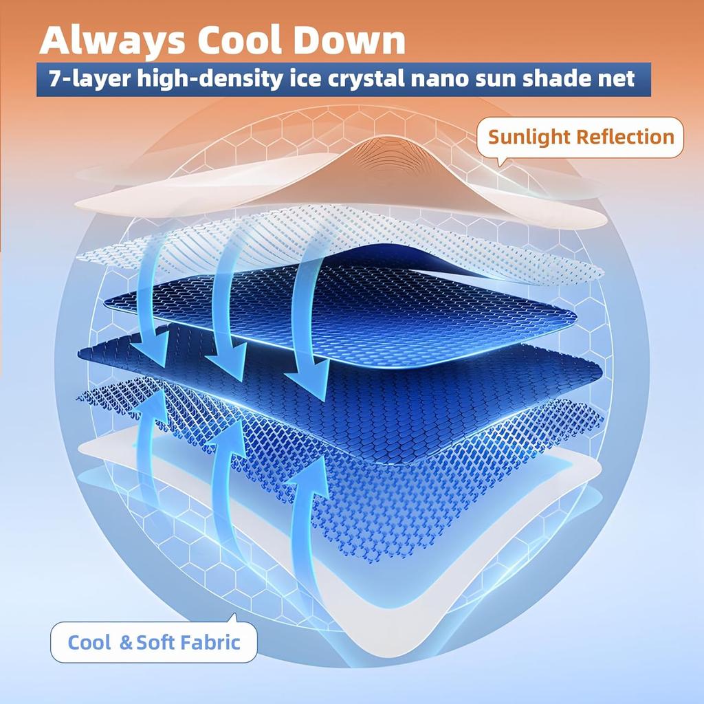 Солнцезащитный козырек на крышу для Tesla Model 3 2025, конструкция без провисания, солнцезащитный козырек на крышу для Tesla Model 3 Highland, аксессуары