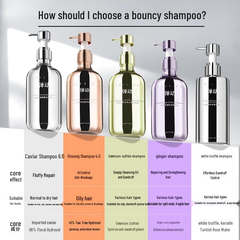 Tendon Caviar Volumizing & Oil Control Hair Care Set