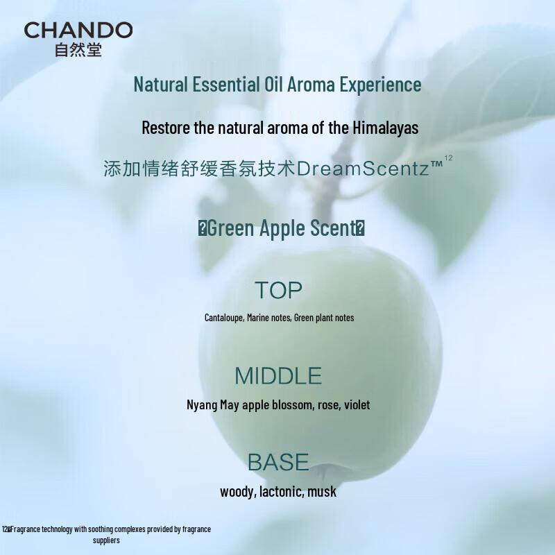 CHANDO Освежающий набор для ухода за телом из 2 предметов