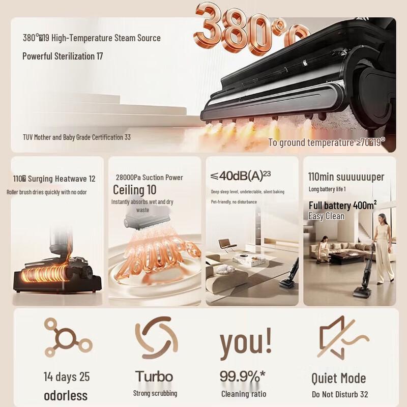 TINECO Пароочиститель Floor One S7