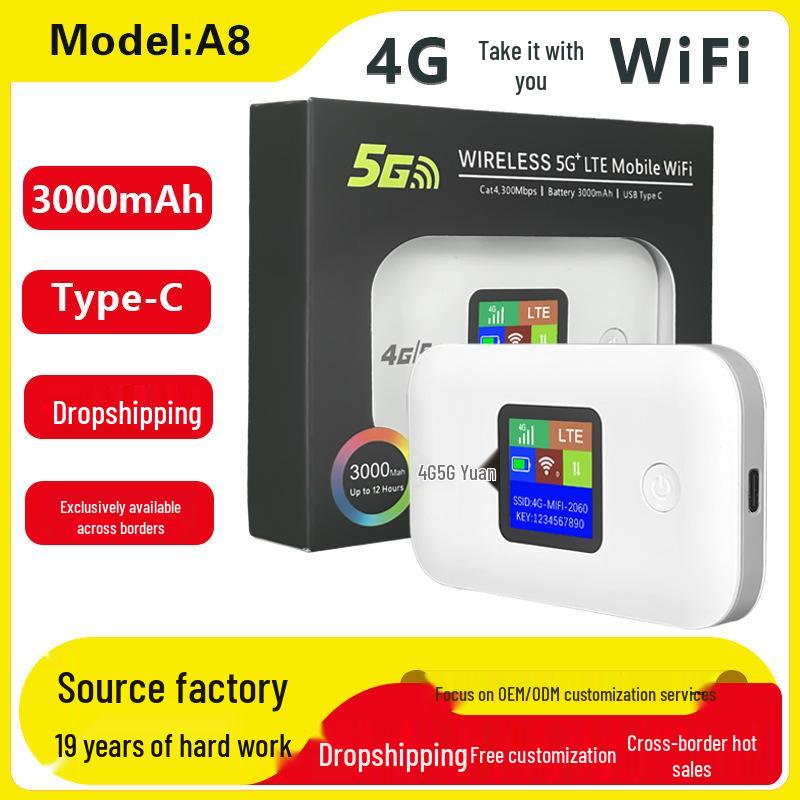 Карманный WiFi-роутер 4G для автомобиля с поддержкой SIM-карты