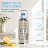 Transparent Sports Water Bottle Times Scale Plastic Water Cup Large Drinking Water Bottle  For Men