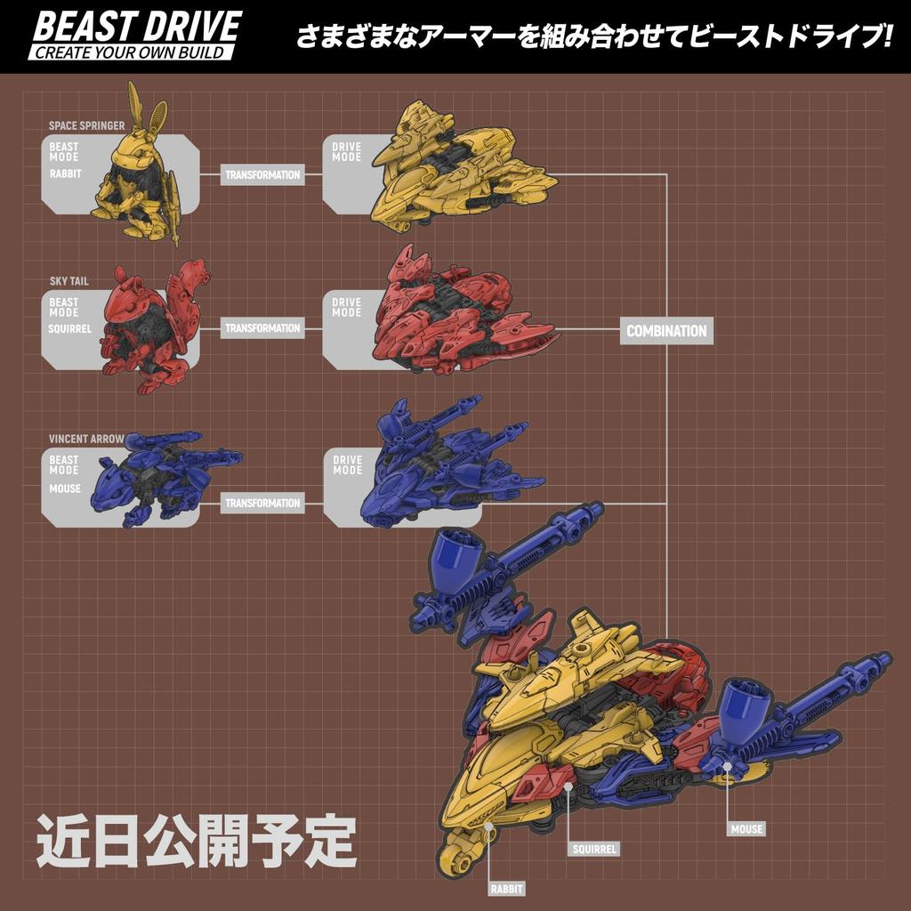 BEASTBOX 52TOYS BEASTDRIVE SKY TAIL Transforming Transforms from Mecharis To Fighter Assembly Highly Articulated Action Transforms Into a Mecha Beast