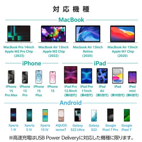 ELECOM USB Type-C & Type-C Cable USB PD Compatible 100W 1.5m Silicone Mesh White [Verified Compatibility with iPhone 16 Series] MPA-CC1GSM15WH