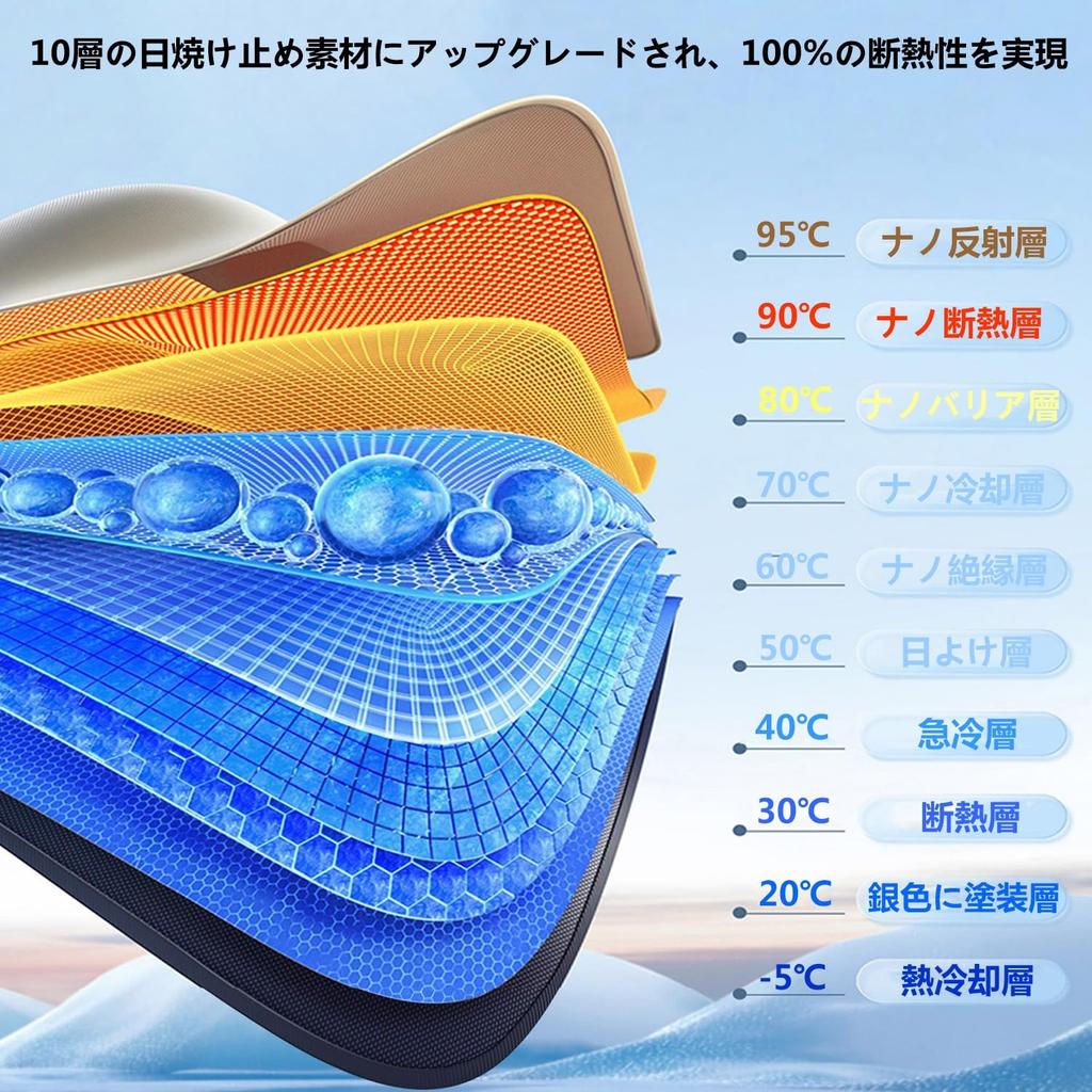 Compatible with Car Sunshades, Nissan Notebook, 2nd Generation, E12 Series, E12, HE12, NE12, SNE12,