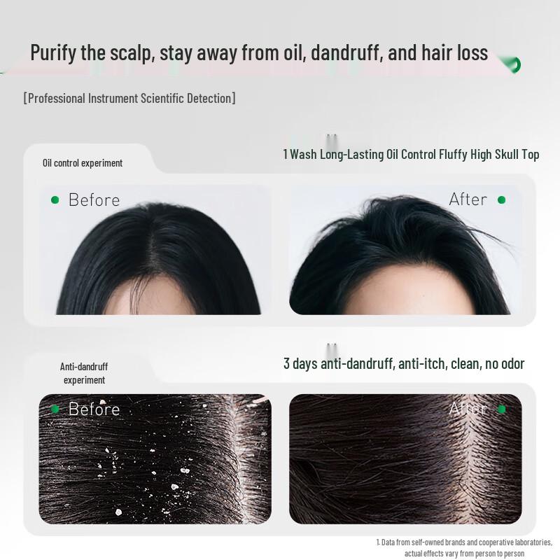 UKR Multi-Effect Shampoo