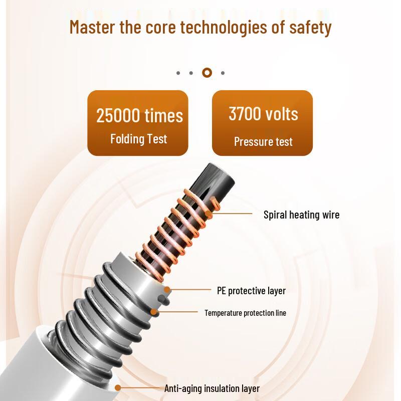 Smart Electric Blanket