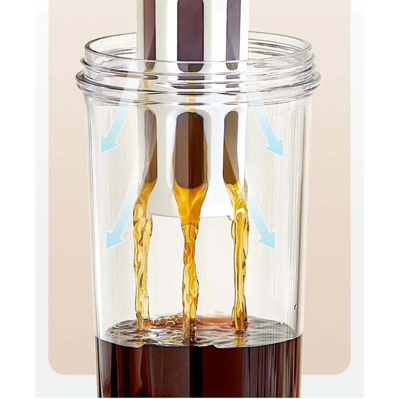 Большая емкость холодильника чайник чашка для экстракции кофе фруктовый чай холодная вода чашка для заваривания на открытом воздухе с фильтром дропшиппинг