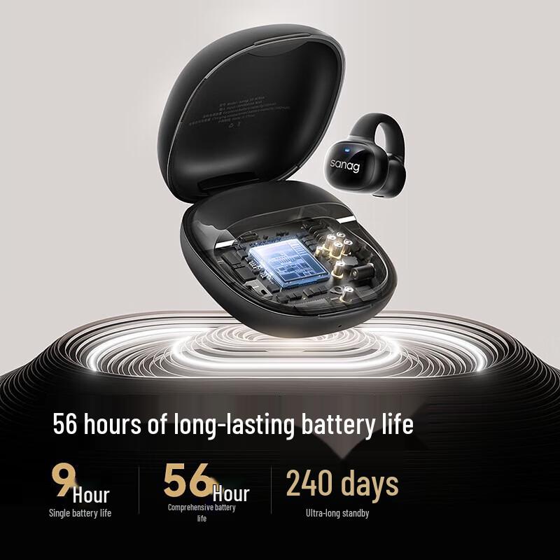 SANAG S5S Ear Clip Bluetooth Sports Headphones