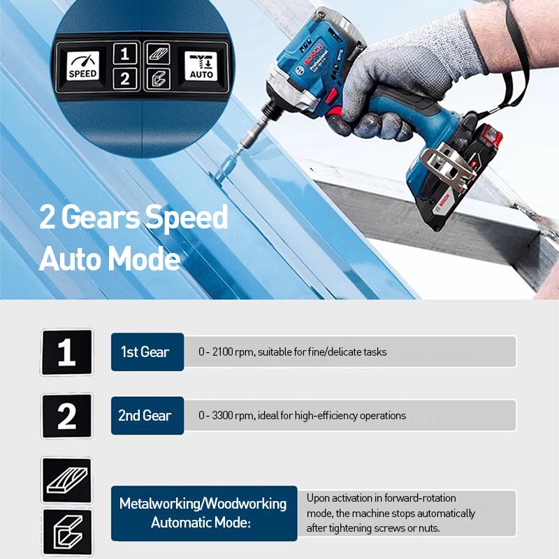 Bosch Ударная отвертка Бесщеточная ударная отвертка GDR18V-215