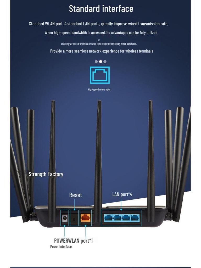 Двухдиапазонный гигабитный WiFi-маршрутизатор 5G - Высокоскоростное покрытие всего дома для студентов и небольших и средних квартир