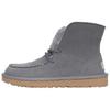 UGG Fashionable Short Snow Boots Women Boots Gray 1113090-LGH