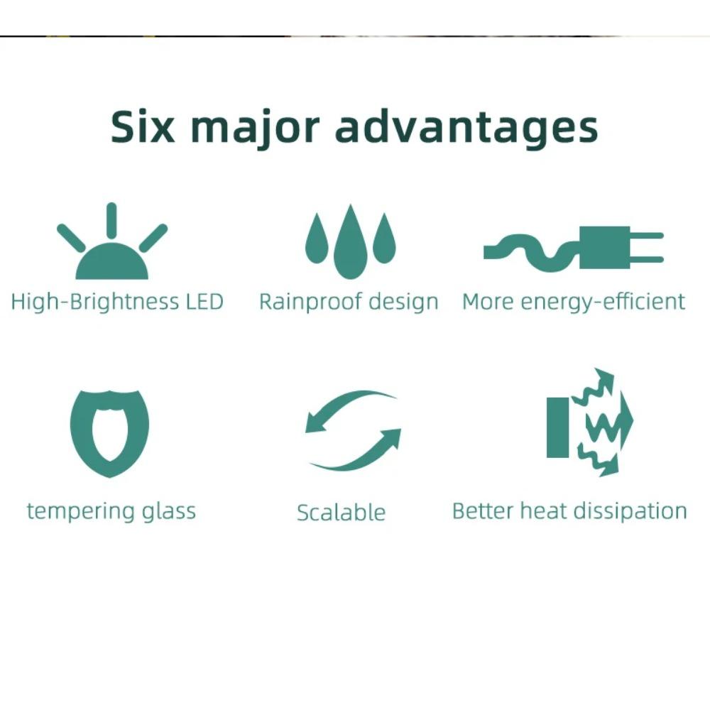 Floodlight with Bracket Emergency Maintenance Work Light Construction Site Mobile Portable Searchlight Outdoor Square Lighting