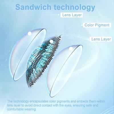 -1.00~-6.00 Градуированные контактные линзы для глаз 1 пара контактных линз с диоптриями Алмазные линзы для глаз Красота зрачков Большие линзы для глаз Косметика