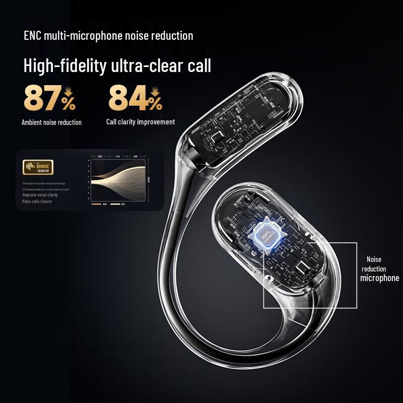 Philips Open-Ear True Wireless Bluetooth Sport Earbuds