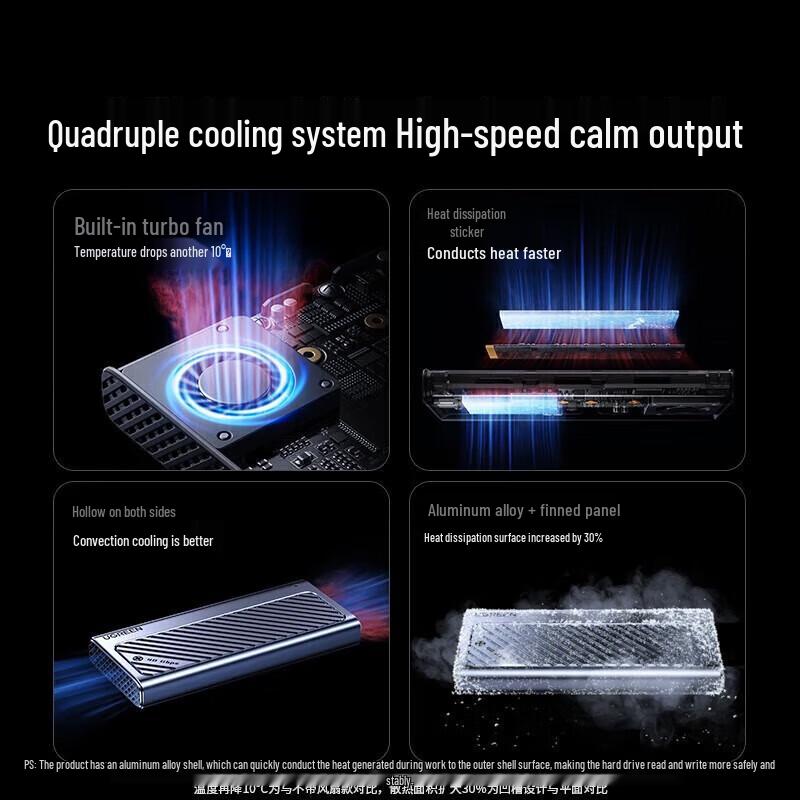 UGREEN CM850 USB4 40 Гбит/с Корпус для M.2 NVMe SSD