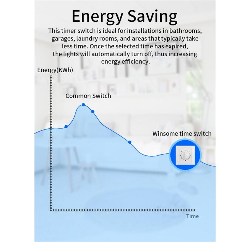 Mechanical Countdown Timer Switches Countdown Automatic Power-off Time Switches