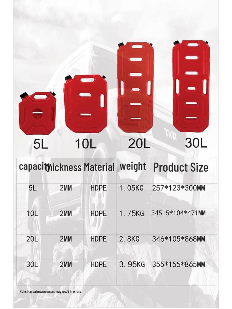 Пластиковый топливный бак для автомобилей и мотоциклов, крепящийся на транспортное средство