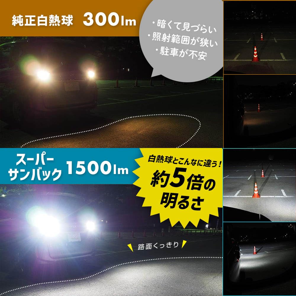 SPHERELIGHT T20 LED Super 1 Vehicle Inspection Backup Reverse Lamp with Concentrating SPHERELIGHT SSBT20 Bulb, Sunback, 1500lm, 12V/24V, Bulb,