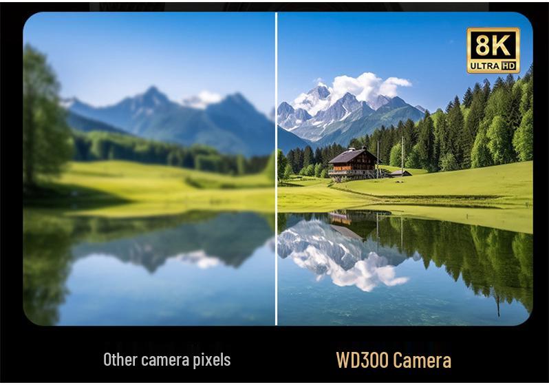 Ultra-Clear 8K Mirrorless Camera with Flip Screen, WiFi, Selfie Mode, and Beauty Features