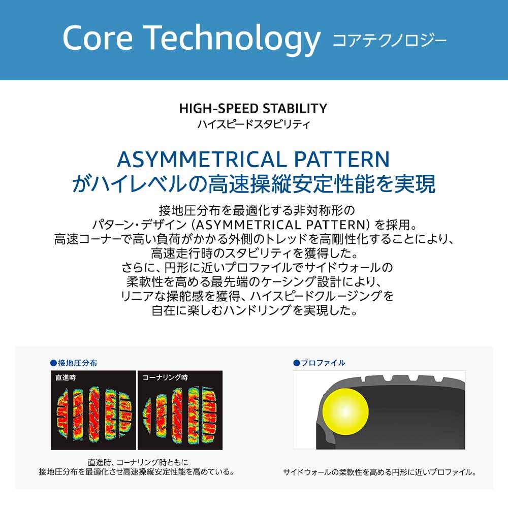 Falken Premium Tire AZENIS FK510 Achieves Both Maneuverability and Wet Performance At a High Level Domestic Production 1 Piece Falken 215/35ZR18