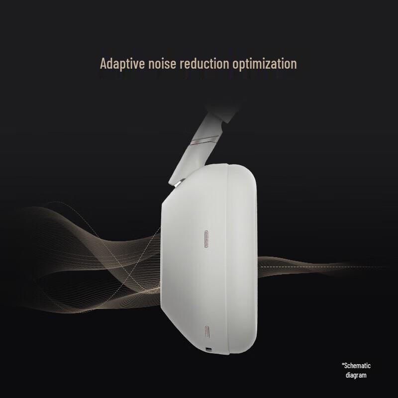 Sony Беспроводные наушники с шумоподавлением WH-1000XM6
