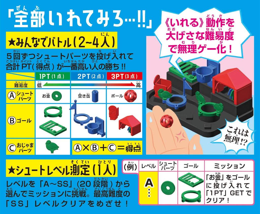 MegaHouse Серия Impossible Game Абсолютно Не Нужна!?