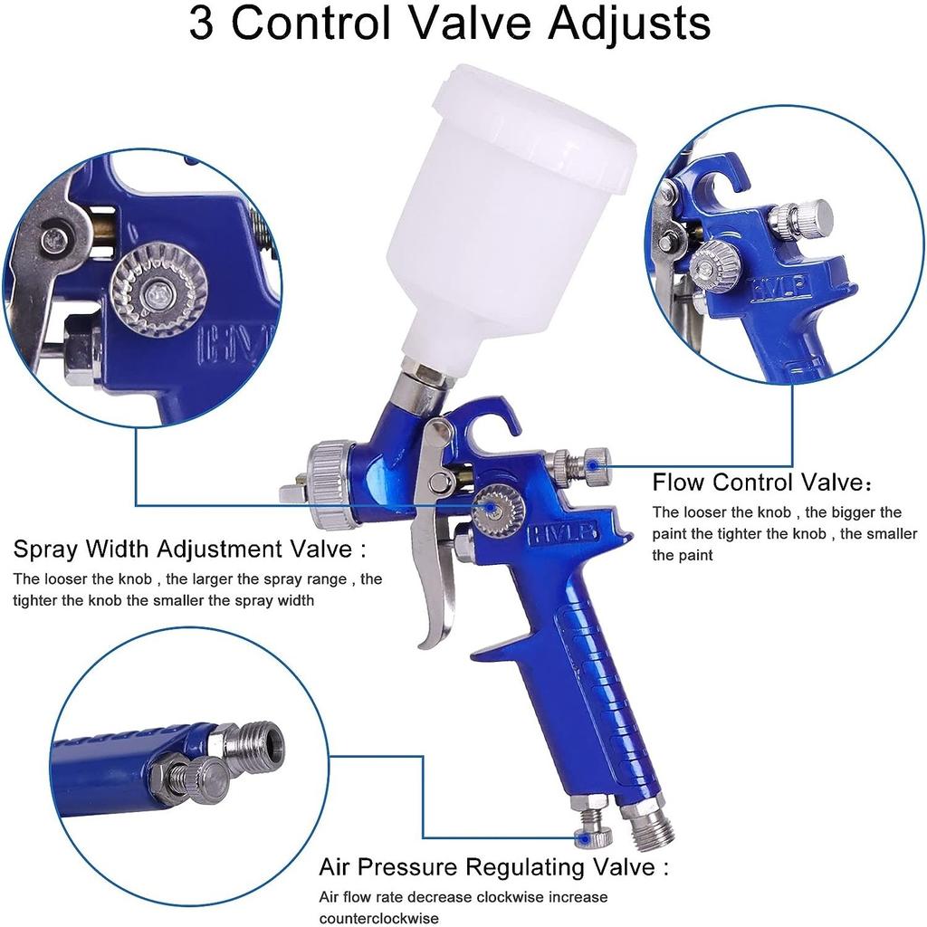 Мини-пистолет-распылитель HVLP с соплом 0,8 мм и пистолетом-распылителем 125 мл для покраски деталей автомобиля, обеспечивает точечный ремонт (0.8)