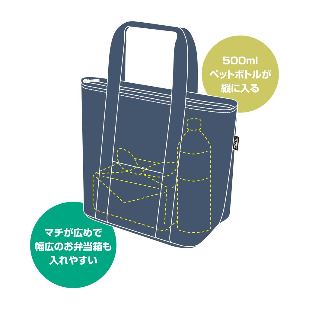 Thermos Insulated Lunch Blue BGY Bag, 7L, Miffy, Gray, RFF-007B