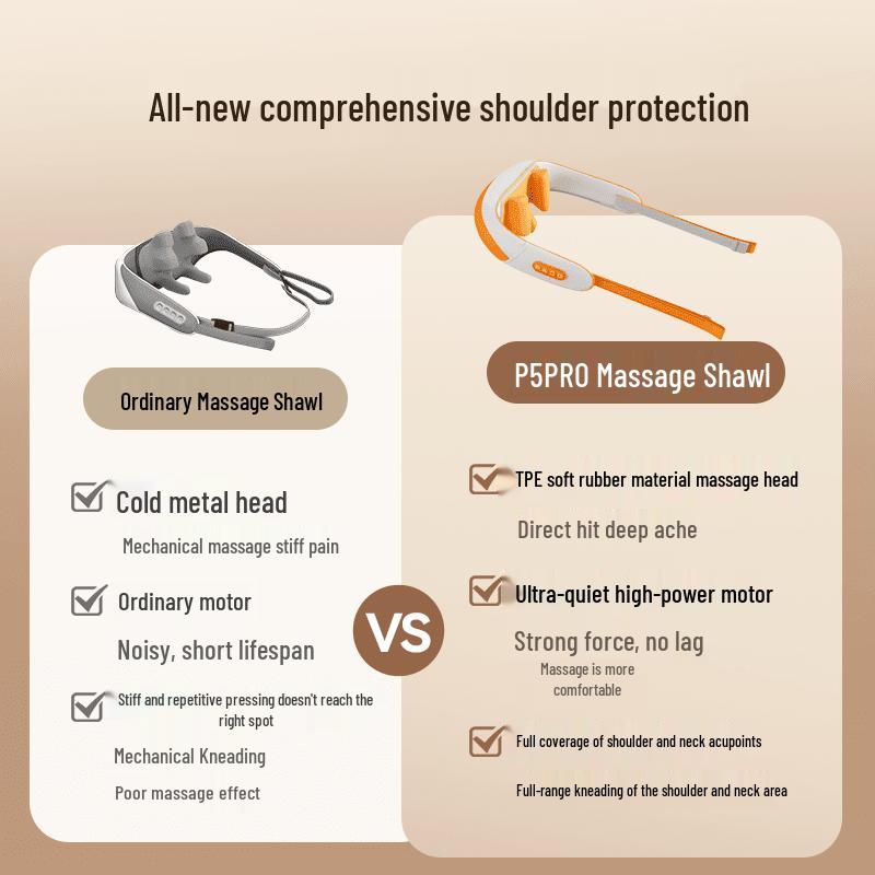 Lemobar p5 Neck & Shoulder Massager CN plug (adapter included)