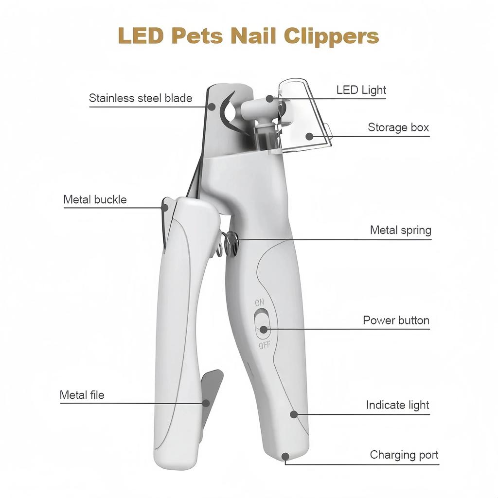 Pet Nail Clippers With LED Light For Dogs Cats Rechargeable Easy And Safe Pet Nail Trimmer Pet Supplies