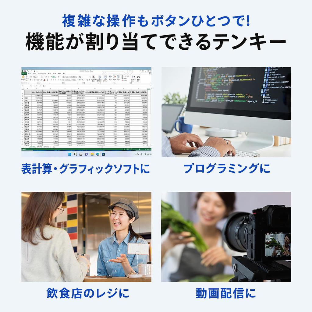 Sanwa поставляет программируемую цифровую клавиатуру (Модель Bluetooth) NT-BT26BK