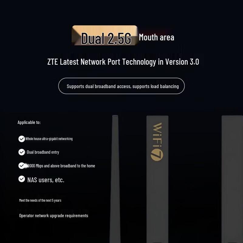Wi-Fi 7 Роутер ZTE BE3600PRO+ SR7012 Navigator Edition (Китайская версия)