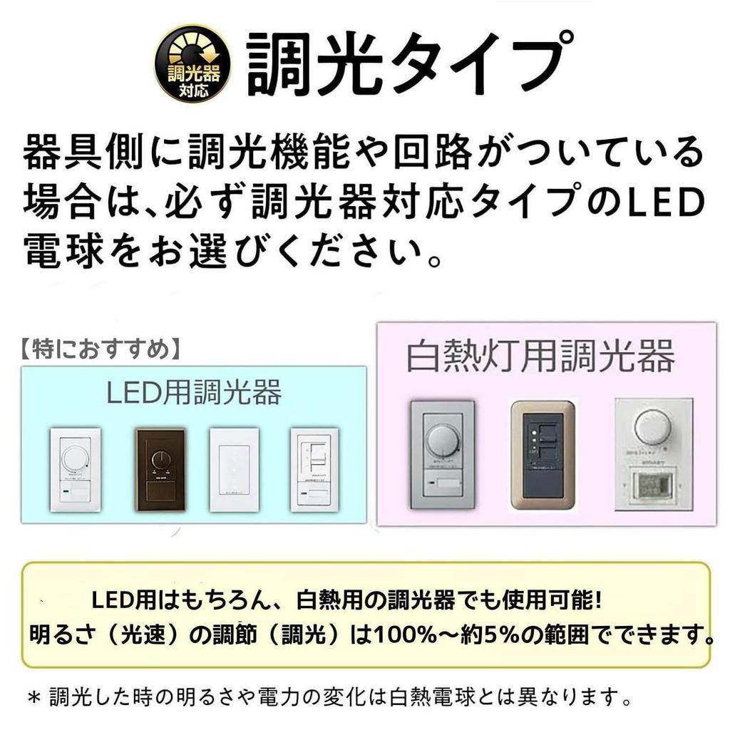 Диаметр основания диммера светодиодного света эквивалентен 60 Тип лампы эквивалентен цвету лампочки Общий свет совместим с герметичным совместим с