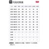 Джинсы Levis 502™ зауженные 29507-1091