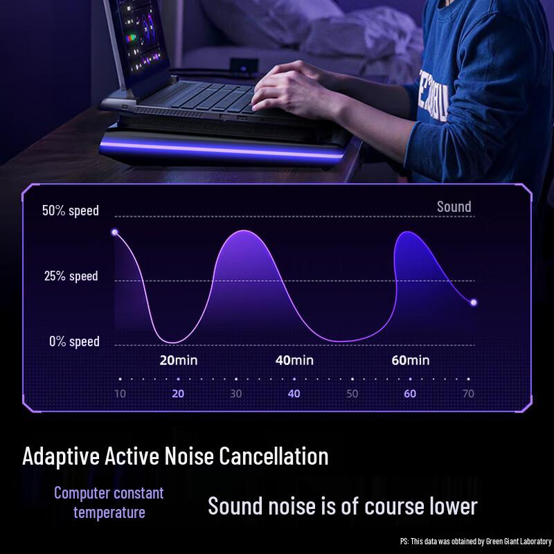 llano V12 Умный Кулер для Игрового Ноутбука с Регулировкой Давления Воздуха