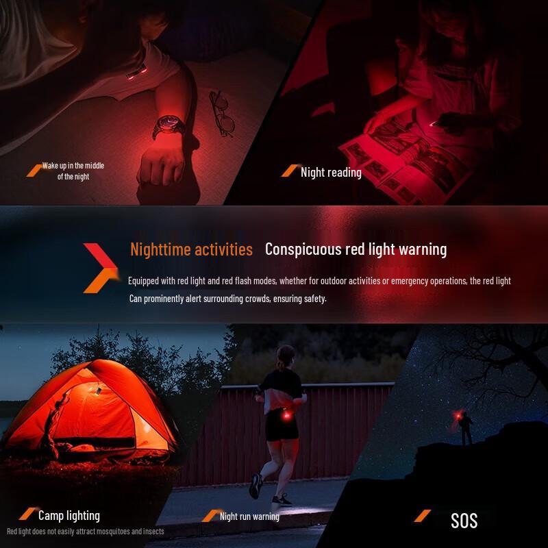 Fenix E-SPARK Mini Keychain Flashlight