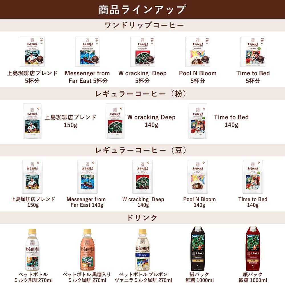Ueshima Coffee Время перед сном AP Обжаренные зерна 140 г [Кофейные зерна] [Без кофеина] [Подарок с кофе] [Подарок к середине года]