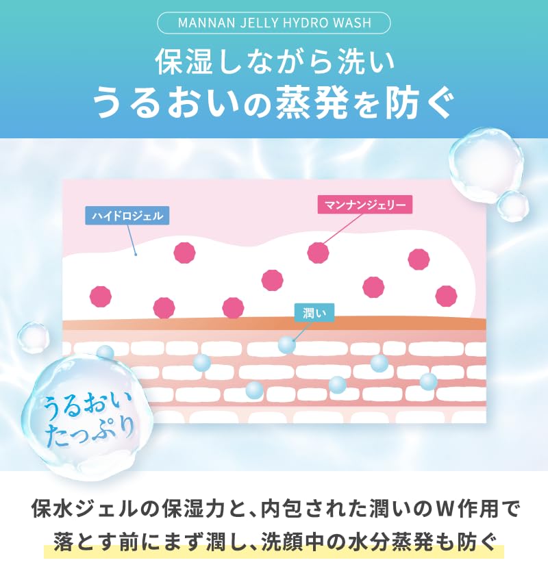 PLUEST Mannan Jelly Hydro Wash Гель для умывания лица Пенка для умывания лица Умывание пор Утреннее средство для умывания чувствительной кожи Флакон-мешок Без добавок (1 +