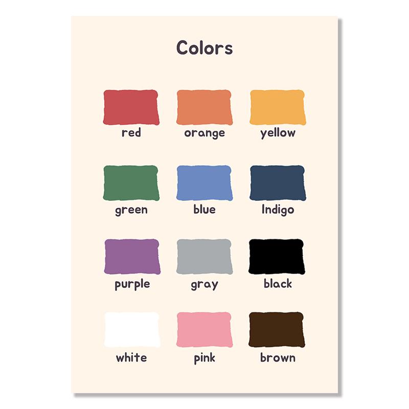 Детские образовательные плакаты и принты для малышей, настенный художественный обучающий плакат в стиле бохо, настенные панно с алфавитом для игровой комнаты, школы, домашнего декора