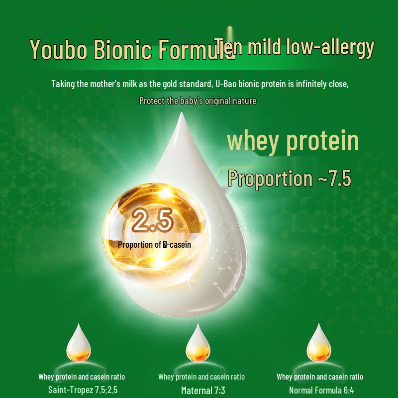 Synutra UBP Santremu Baby Goat Milk Formula Powder