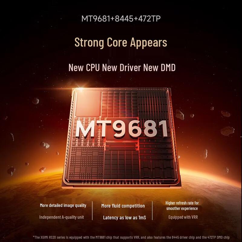 Комплект с лазерным проектором XGIMI RS 20 Pro Max 4K (Китайская версия)
