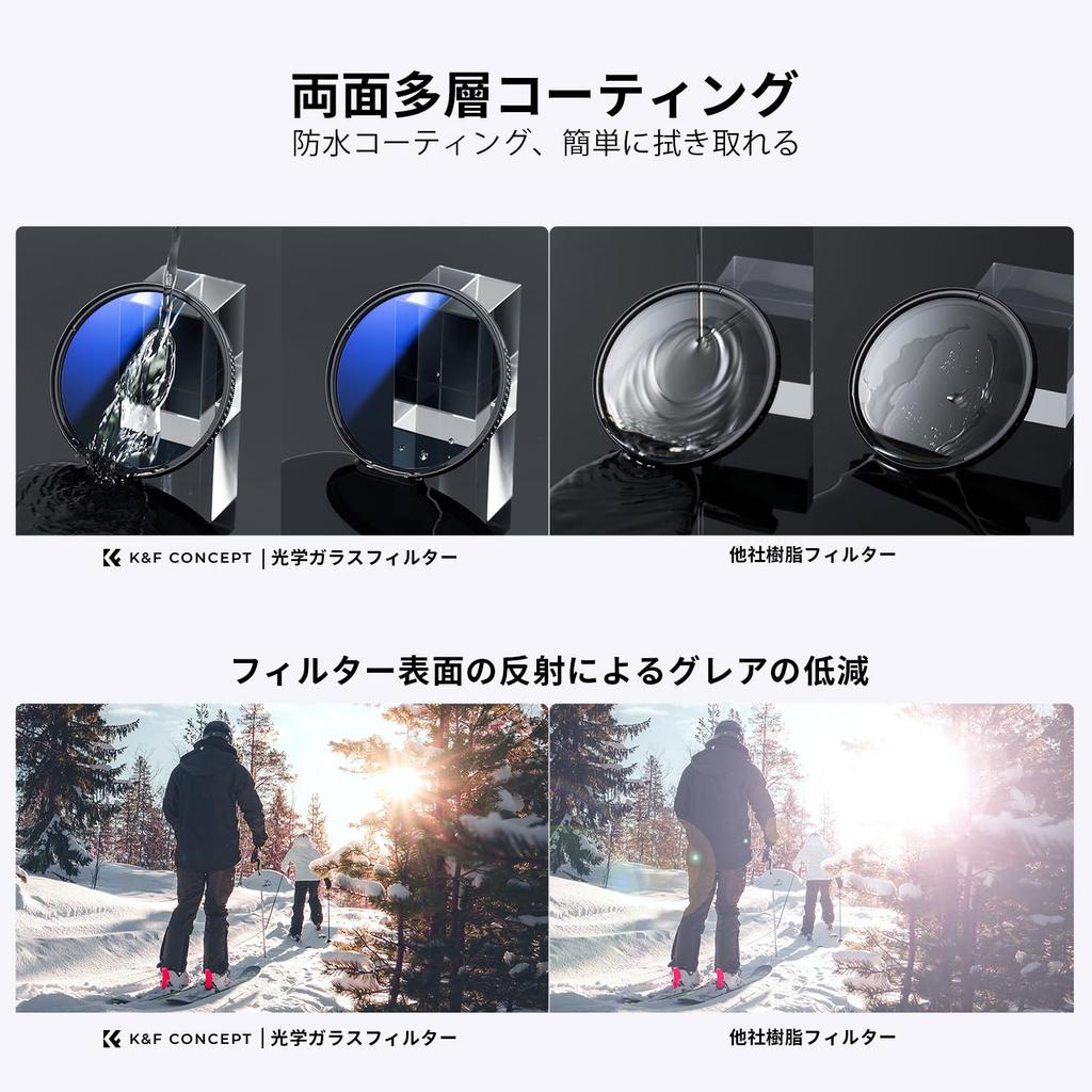 Concept 72mm Lens Filter Set PL Polarizing Filter UV Protection Filter Lens Cap Cleaning Cloth Filter Case Optical Glass 18 Layer Nano Coating K&F + +