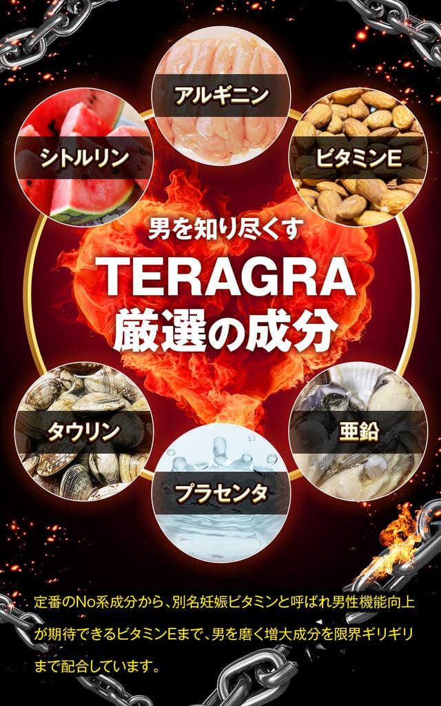 TERAGRA Лосьон для увеличения Мужской массажный жидкий для тела 150 мл