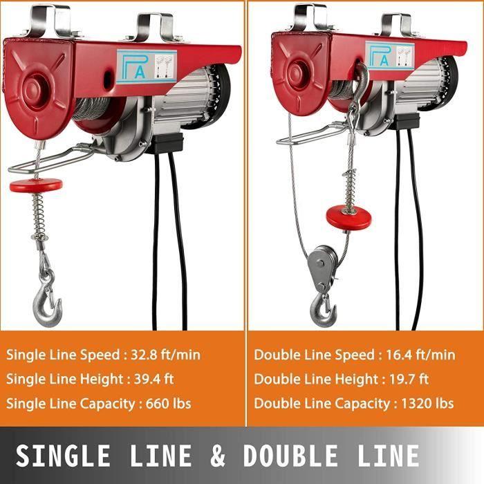Palan Électrique - VEVOR - 600 kg - 1150 W - Treuil à Câble 220 V